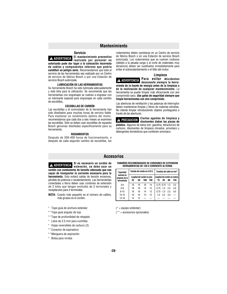 Mantenimiento accesorios | Bosch 3365 User Manual | Page 28 / 32