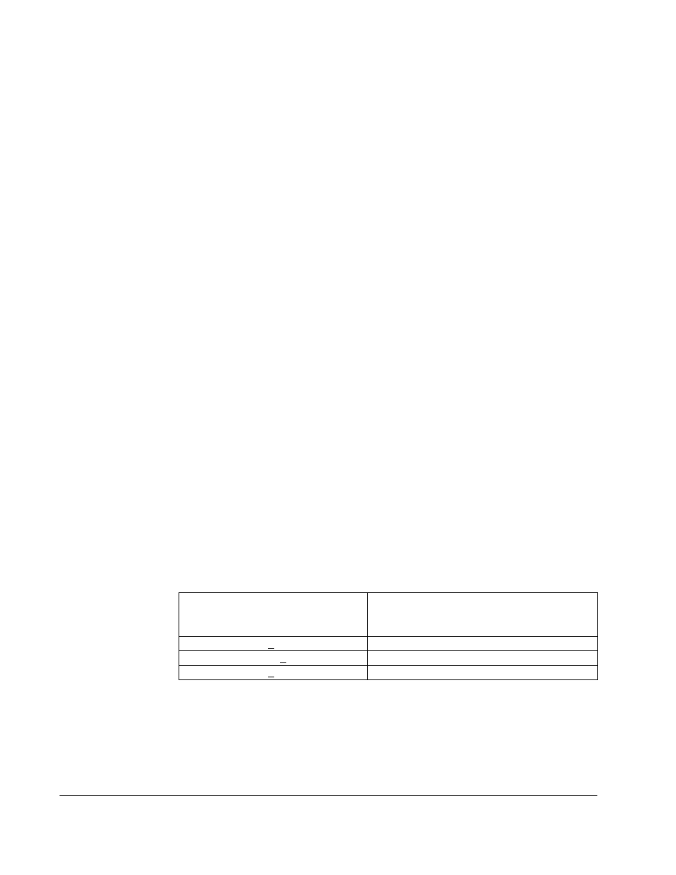 Rockwell Automation SP500  AC Drive Installation and Operation Manual User Manual | Page 112 / 124