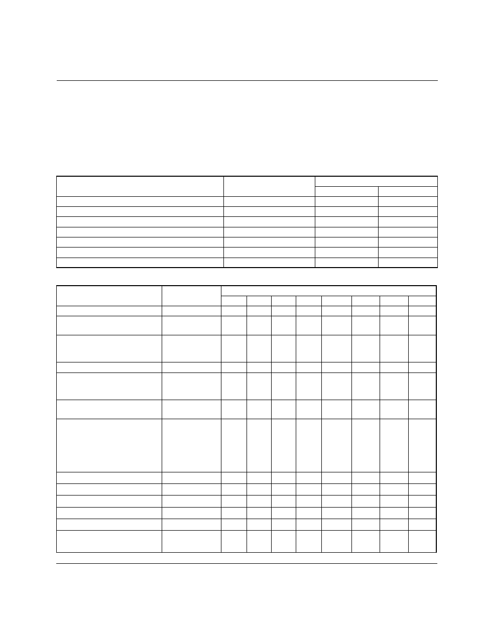 Appendix f replacement parts, Ppendix, Replacement parts | Rockwell Automation SP500  AC Drive Installation and Operation Manual User Manual | Page 115 / 124