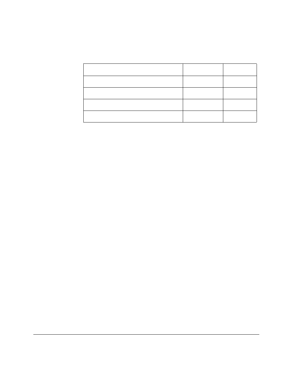 5 option kits | Rockwell Automation SP500  AC Drive Installation and Operation Manual User Manual | Page 27 / 124