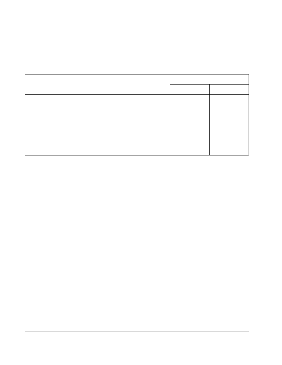 2 wiring requirements | Rockwell Automation SP500  AC Drive Installation and Operation Manual User Manual | Page 32 / 124