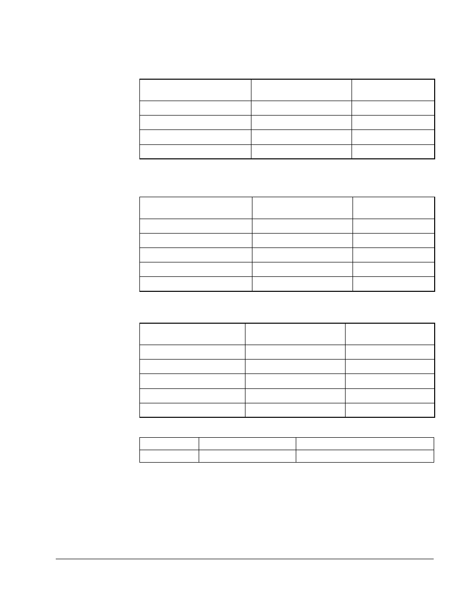 Rockwell Automation SP500  AC Drive Installation and Operation Manual User Manual | Page 33 / 124