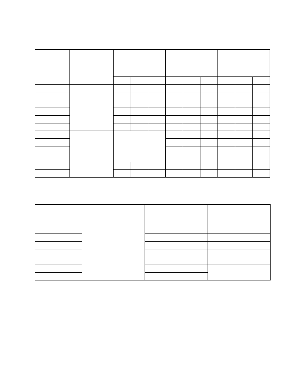 Rockwell Automation SP500  AC Drive Installation and Operation Manual User Manual | Page 35 / 124