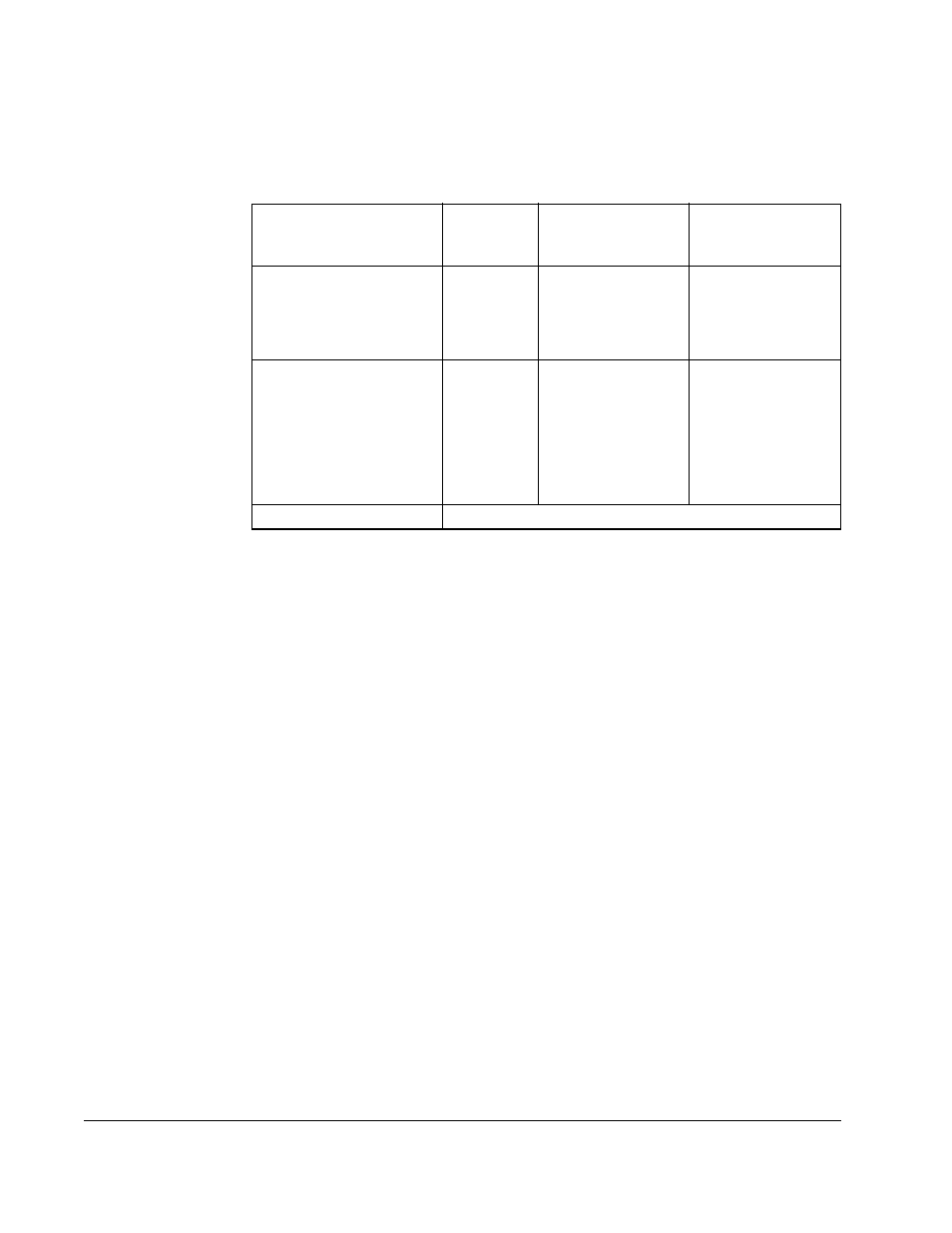 Rockwell Automation SP500  AC Drive Installation and Operation Manual User Manual | Page 56 / 124