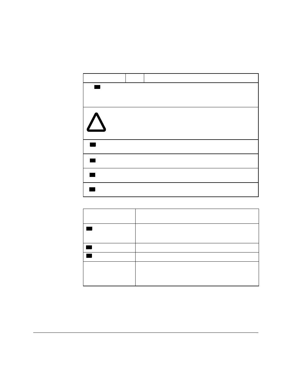 3 led descriptions | Rockwell Automation SP500  AC Drive Installation and Operation Manual User Manual | Page 67 / 124