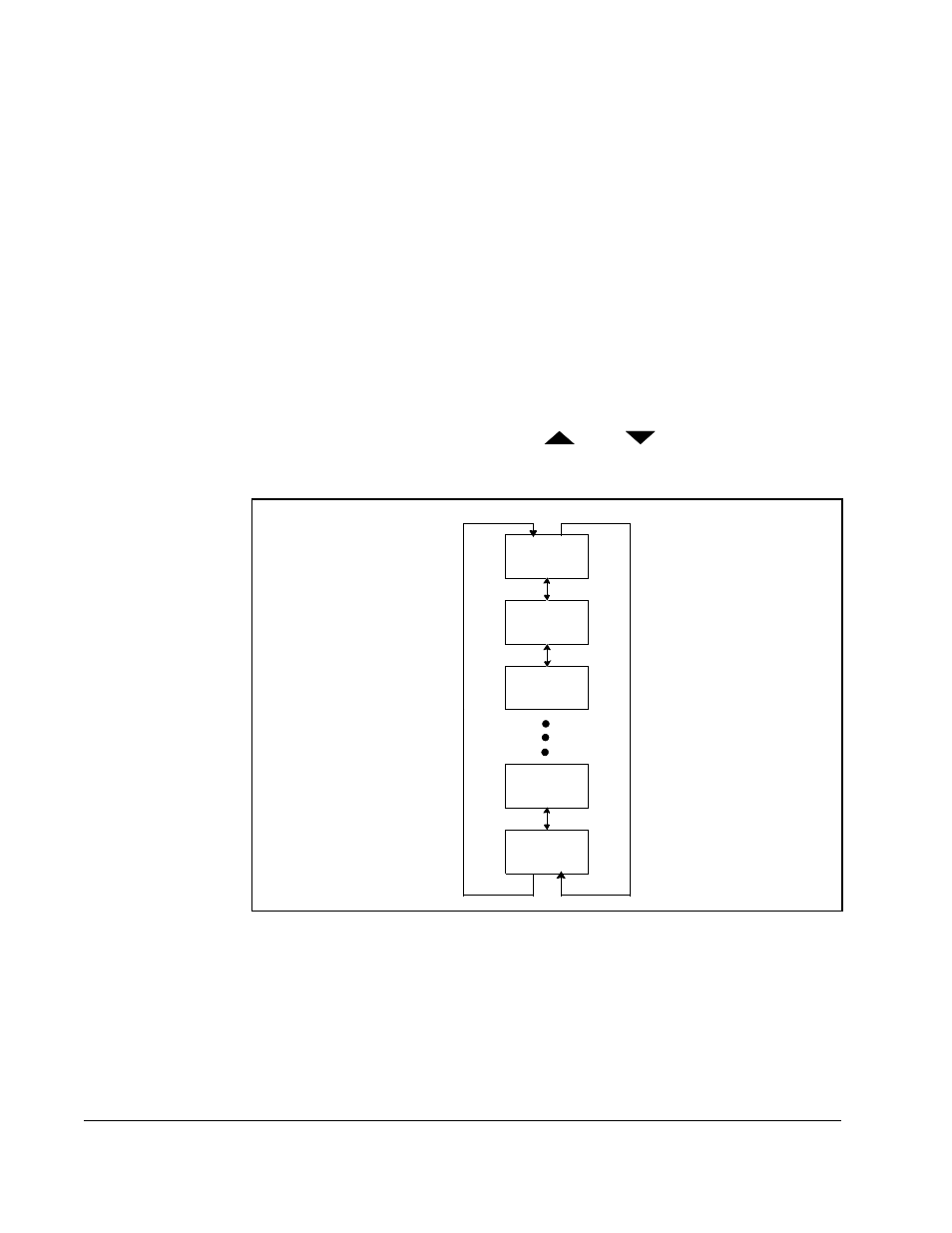 4 program mode | Rockwell Automation SP500  AC Drive Installation and Operation Manual User Manual | Page 68 / 124