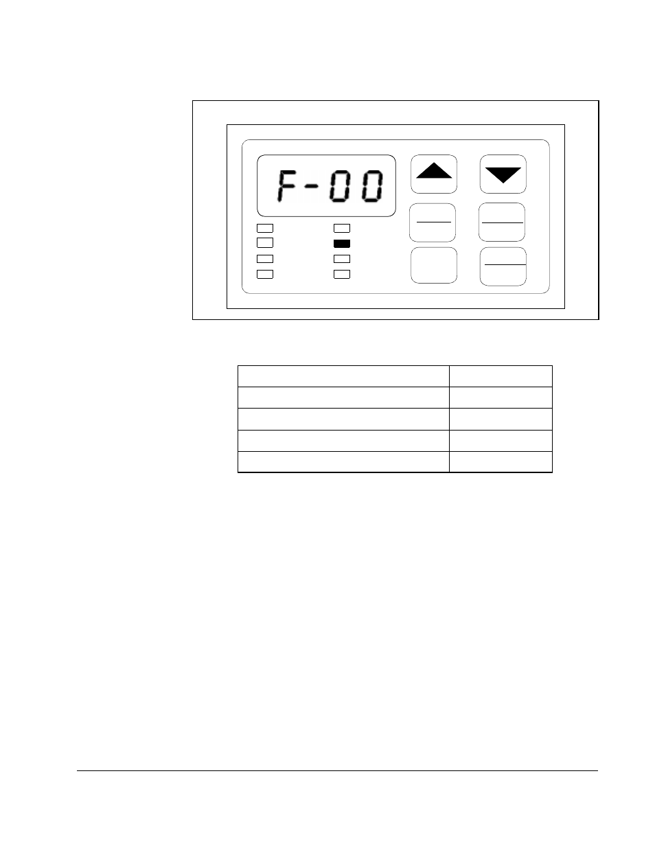 5 monitor mode | Rockwell Automation SP500  AC Drive Installation and Operation Manual User Manual | Page 69 / 124