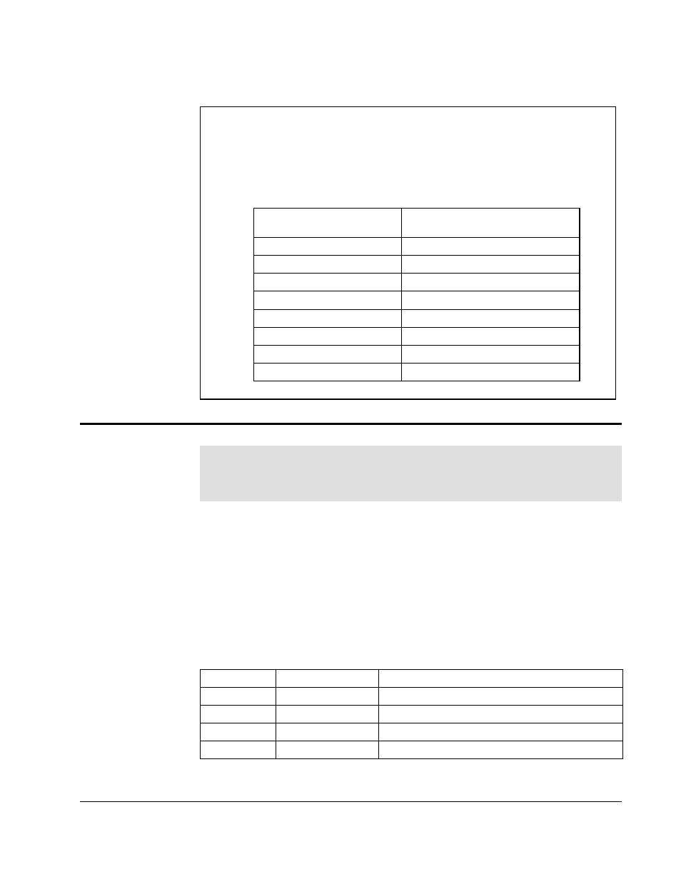 Continued) | Rockwell Automation SP500  AC Drive Installation and Operation Manual User Manual | Page 87 / 124