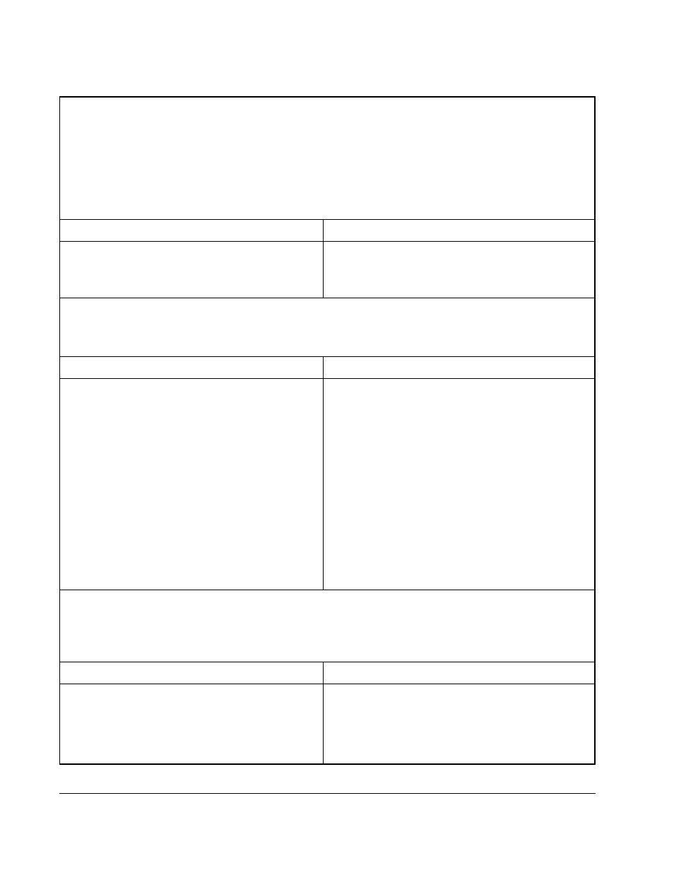 Rockwell Automation SP500  AC Drive Installation and Operation Manual User Manual | Page 94 / 124