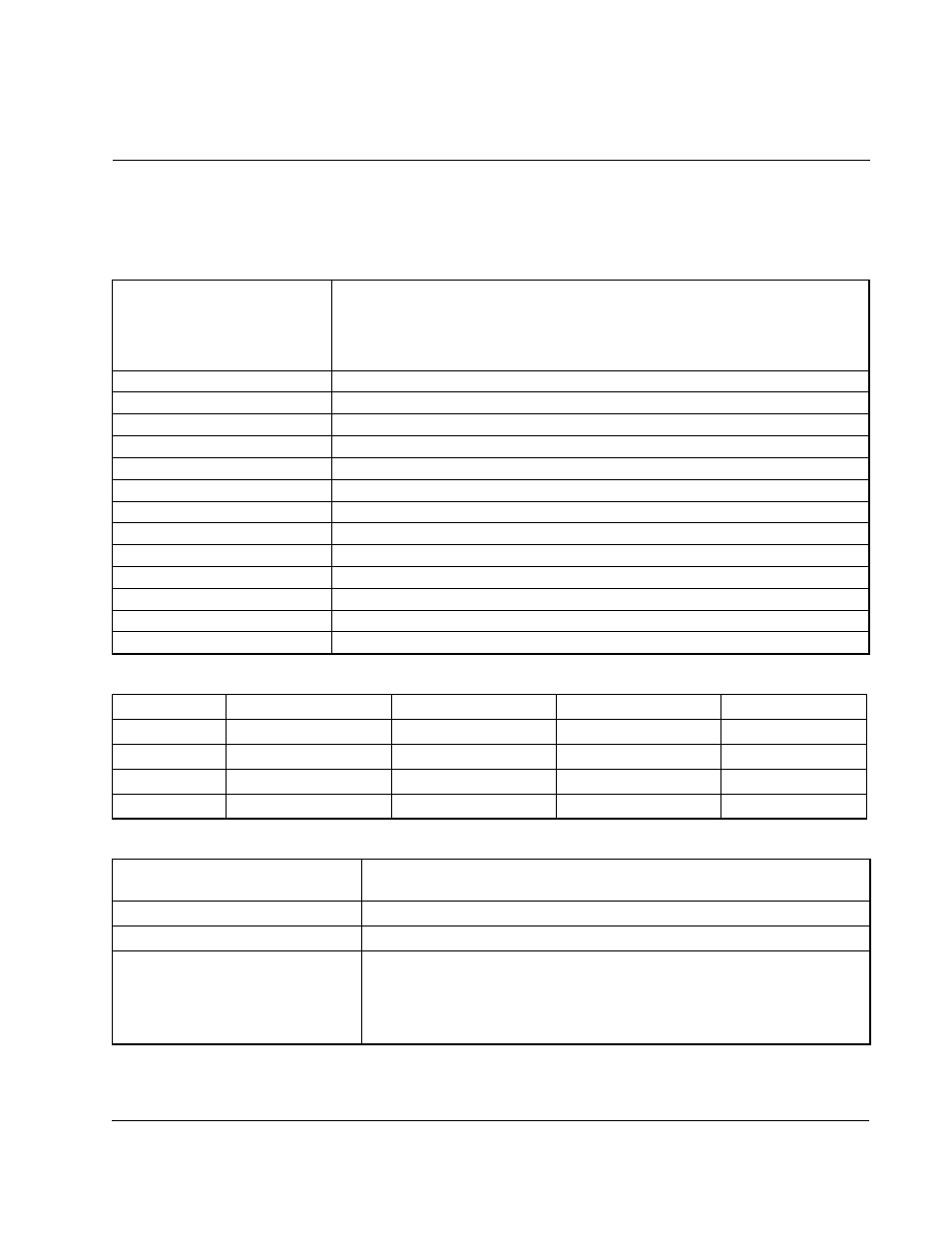 Appendix a technical specifications, Ppendix, Technical specifications | Rockwell Automation SP500  AC Drive Installation and Operation Manual User Manual | Page 99 / 124