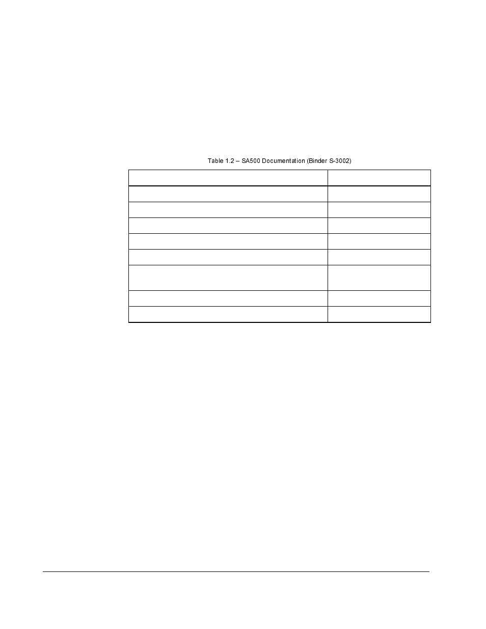 3 related publications | Rockwell Automation SA500 AC Power Modules User Manual | Page 12 / 84