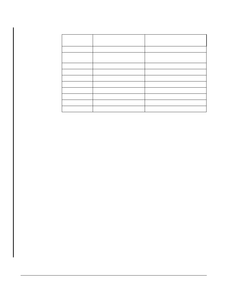 Rockwell Automation SA500 AC Power Modules User Manual | Page 44 / 84