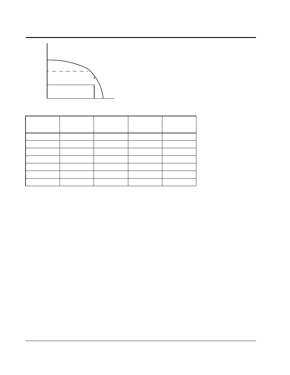 15 hp | Rockwell Automation SA500 AC Power Modules User Manual | Page 56 / 84
