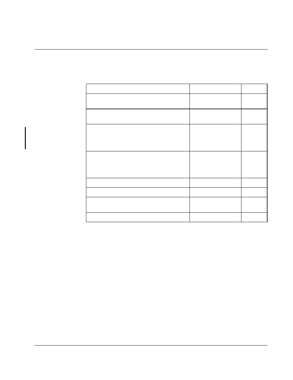 Ppendix, Udc register cross-reference | Rockwell Automation SA500 AC Power Modules User Manual | Page 63 / 84