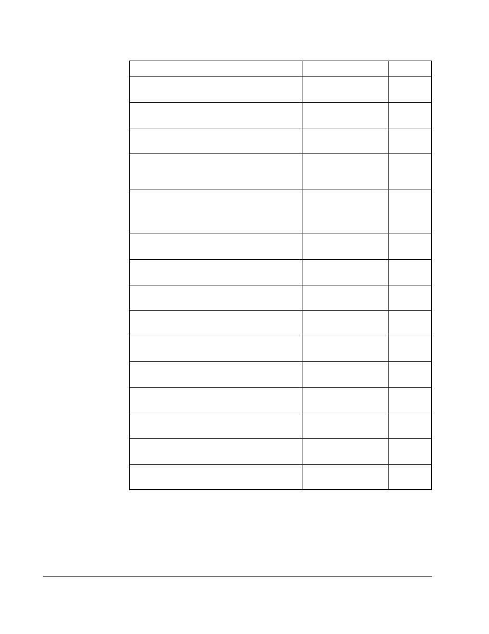 Rockwell Automation SA500 AC Power Modules User Manual | Page 64 / 84