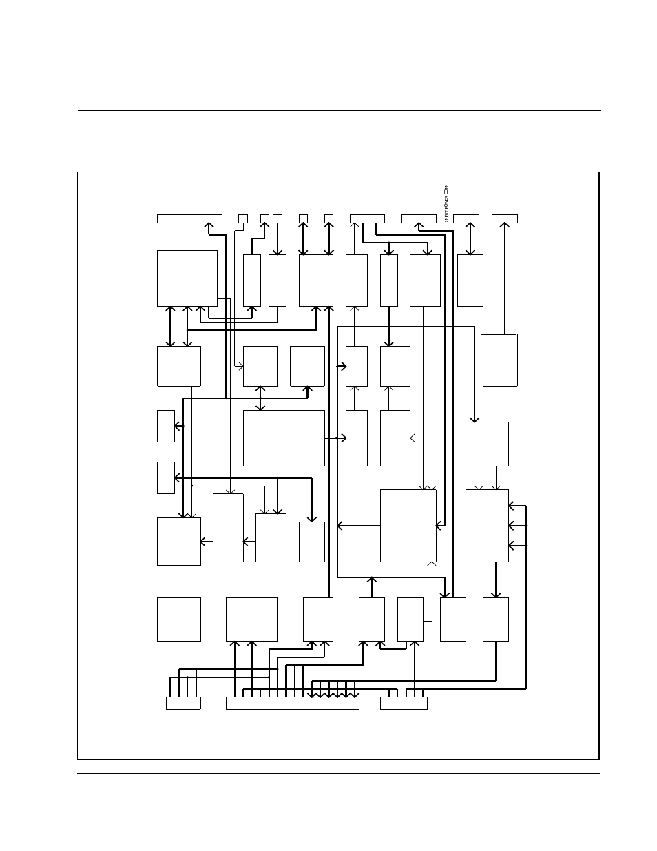 Ppendix, Pmi regulator block diagram | Rockwell Automation SA500 AC Power Modules User Manual | Page 67 / 84