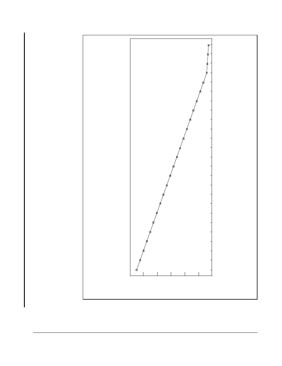 Rockwell Automation SA500 AC Power Modules User Manual | Page 77 / 84