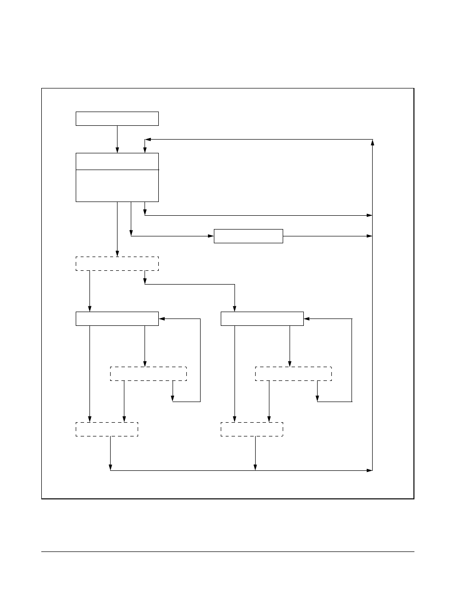 Rockwell Automation SA3100 Diag,Troublesht,Startup,Guide User Manual | Page 16 / 86