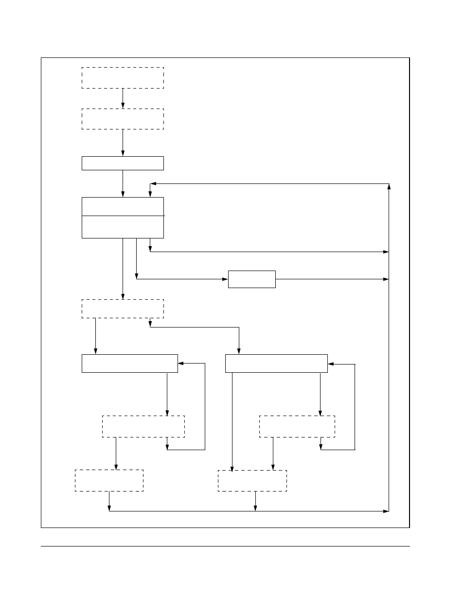 Rockwell Automation SA3100 Diag,Troublesht,Startup,Guide User Manual | Page 24 / 86