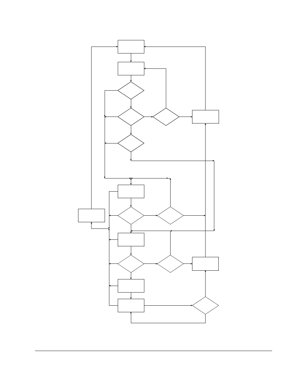 Rockwell Automation SA3100 Diag,Troublesht,Startup,Guide User Manual | Page 25 / 86
