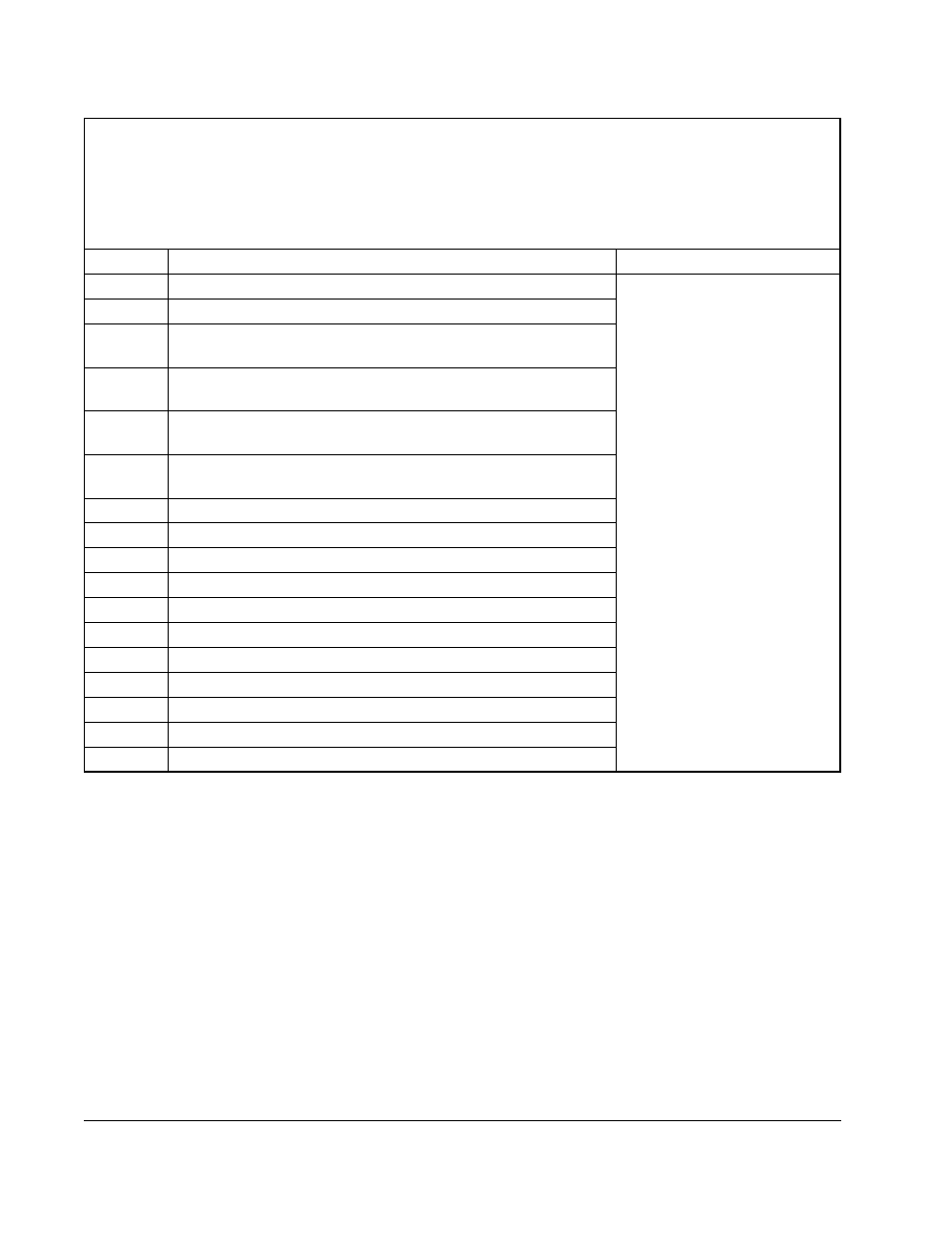Rockwell Automation SA3100 Diag,Troublesht,Startup,Guide User Manual | Page 64 / 86