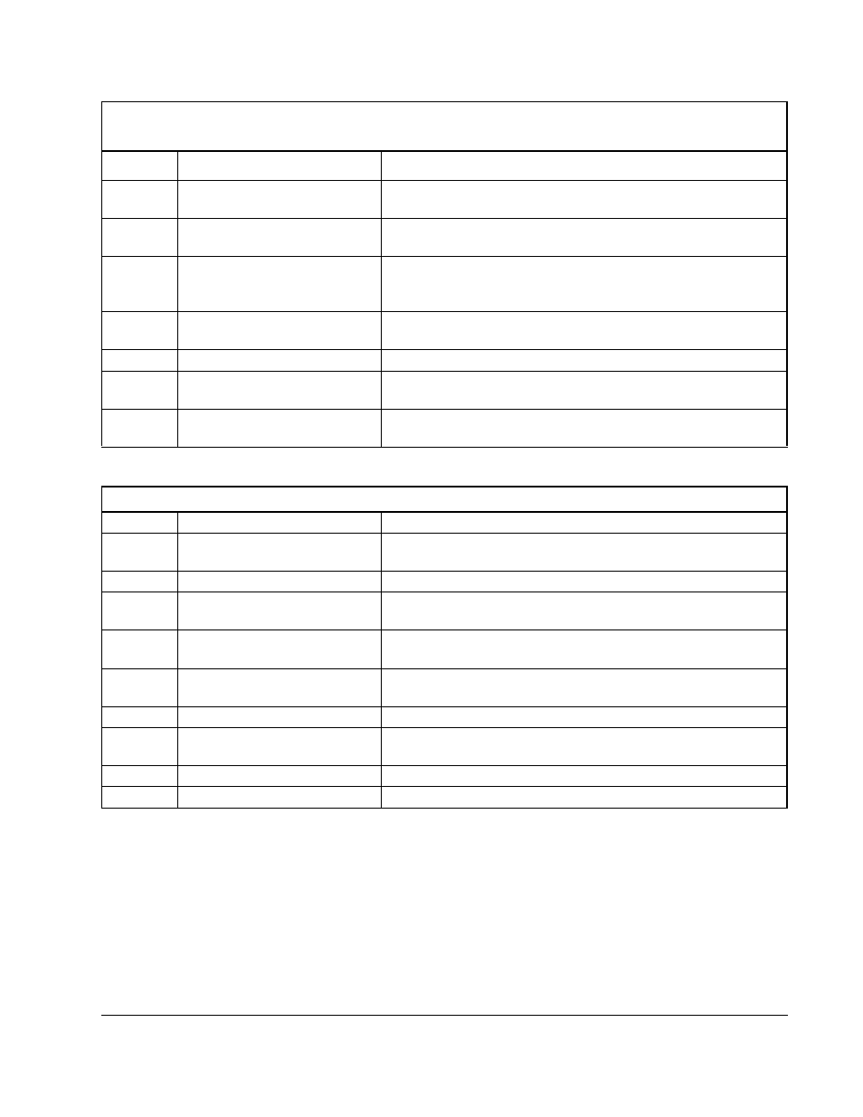 Rockwell Automation SA3100 Diag,Troublesht,Startup,Guide User Manual | Page 65 / 86