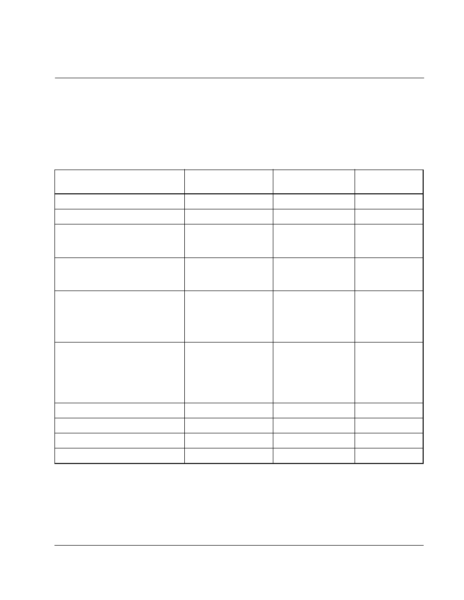 Ppendix | Rockwell Automation SA3100 Diag,Troublesht,Startup,Guide User Manual | Page 71 / 86