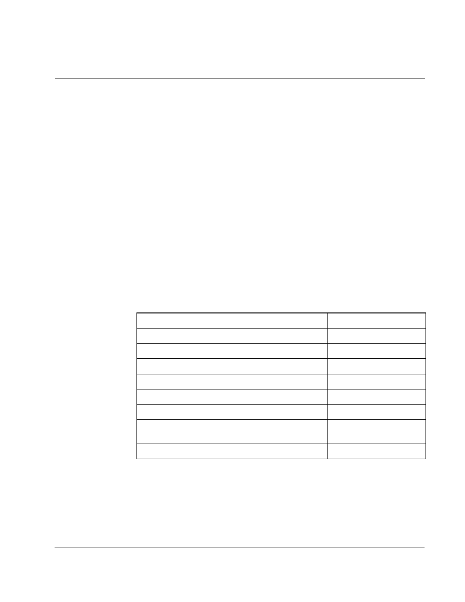 Chapter 1 introduction, 1 related publications, Hapter | Introduction | Rockwell Automation SA3100 Diag,Troublesht,Startup,Guide User Manual | Page 9 / 86