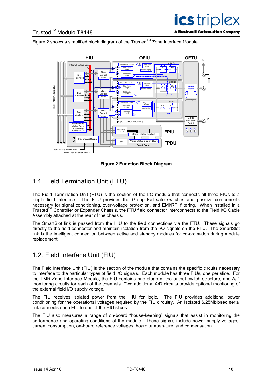 Field termination unit (ftu), Field interface unit (fiu), Figure 2 function block diagram | Trusted, Module t8448, Ofiu hiu fpdu fpiu, Oftu | Rockwell Automation T8448 Trusted TMR Zone Interface Module - 40 Channel User Manual | Page 10 / 40