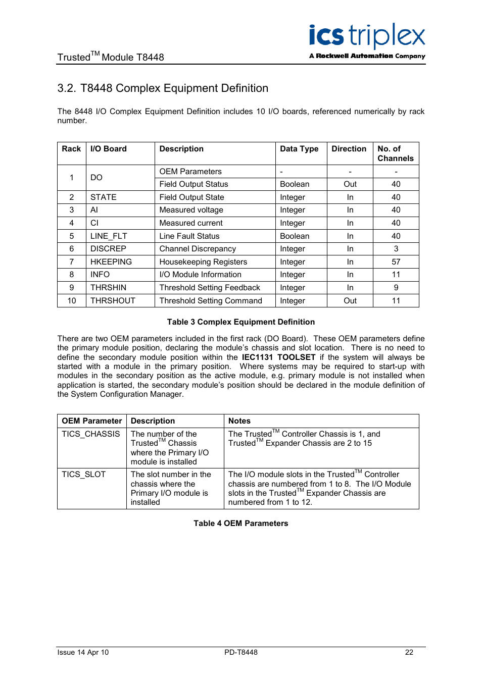 T8448 complex equipment definition, Table 3 complex equipment definition, Table 4 oem parameters | Trusted, Module t8448 | Rockwell Automation T8448 Trusted TMR Zone Interface Module - 40 Channel User Manual | Page 22 / 40