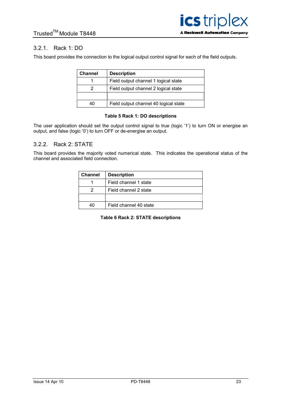 Rack 1: do, Rack 2: state, Table 5 rack 1: do descriptions | Table 6 rack 2: state descriptions, Trusted, Module t8448 | Rockwell Automation T8448 Trusted TMR Zone Interface Module - 40 Channel User Manual | Page 23 / 40