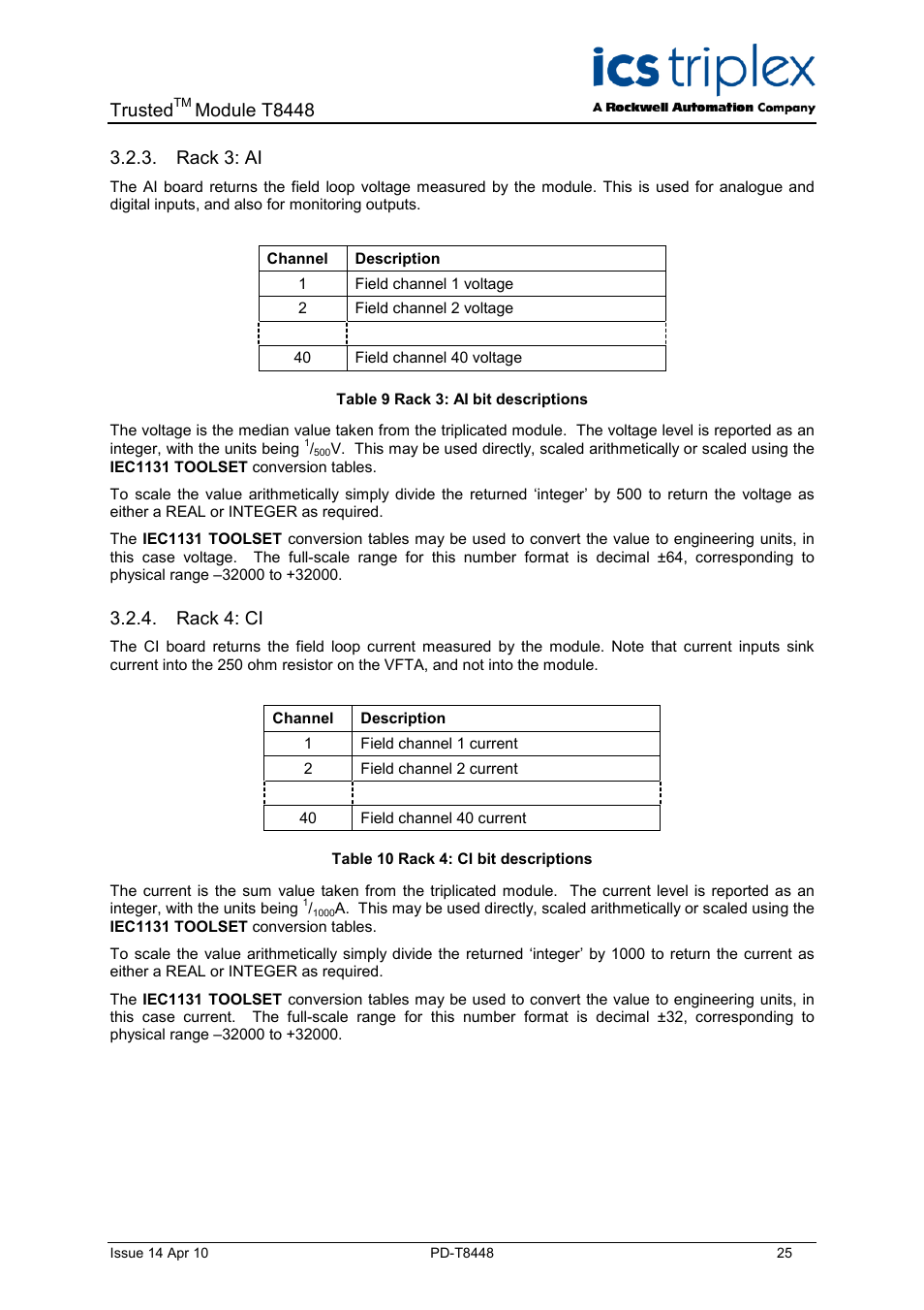 Rack 3: ai, Rack 4: ci, Table 9 rack 3: ai bit descriptions | Table 10 rack 4: ci bit descriptions, Trusted, Module t8448 | Rockwell Automation T8448 Trusted TMR Zone Interface Module - 40 Channel User Manual | Page 25 / 40