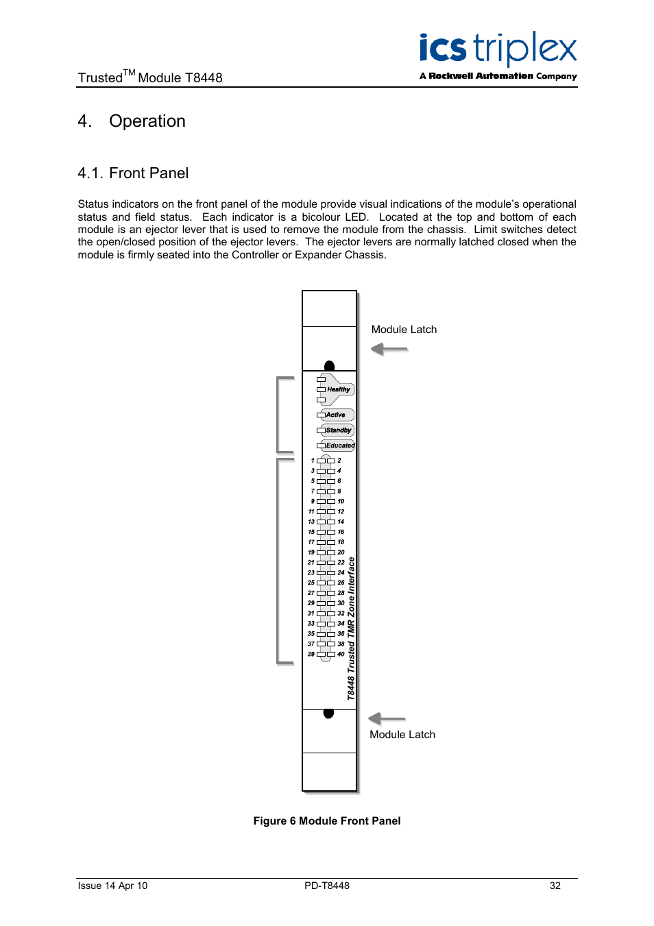 Operation, Front panel, Figure 6 module front panel | Trusted, Module t8448 | Rockwell Automation T8448 Trusted TMR Zone Interface Module - 40 Channel User Manual | Page 32 / 40