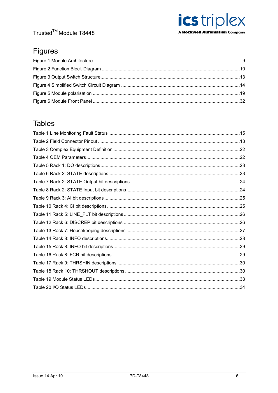 Figures, Tables | Rockwell Automation T8448 Trusted TMR Zone Interface Module - 40 Channel User Manual | Page 6 / 40
