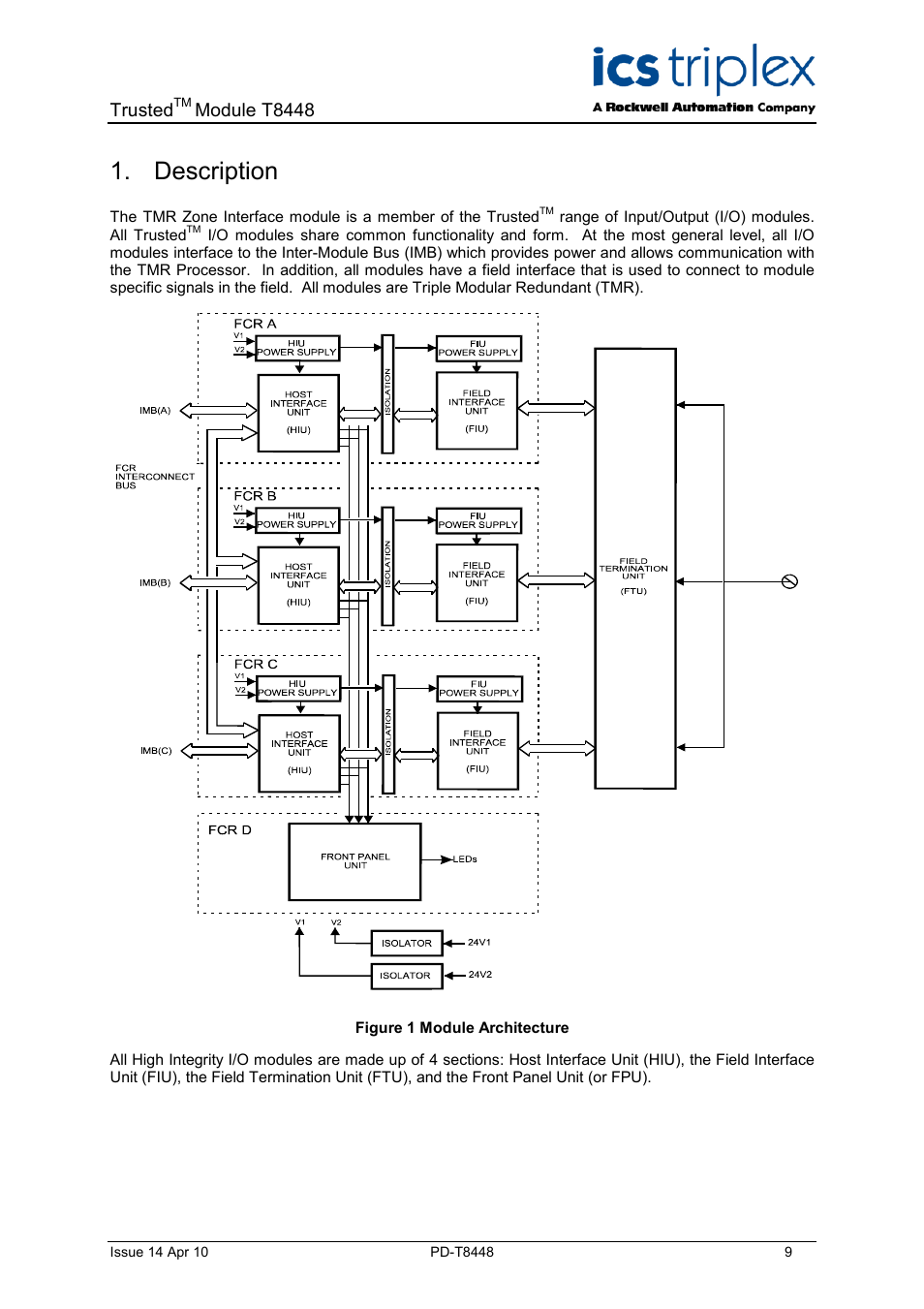 Description, Figure 1 module architecture, Trusted | Module t8448 | Rockwell Automation T8448 Trusted TMR Zone Interface Module - 40 Channel User Manual | Page 9 / 40
