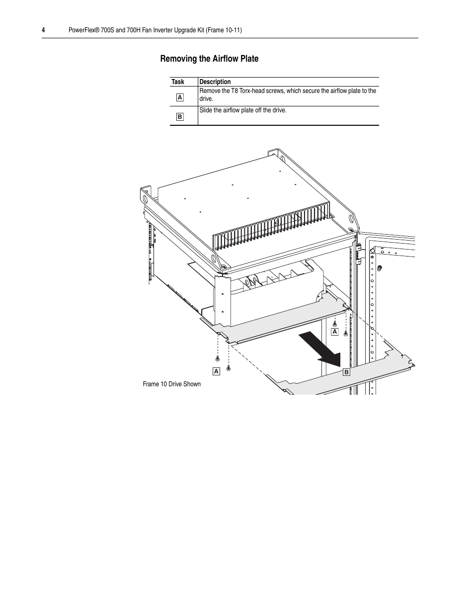 Rockwell Automation 20D PowerFlex 700S/H Fan Inverter Upgrade Kit (Frame 10-11) User Manual | Page 4 / 12
