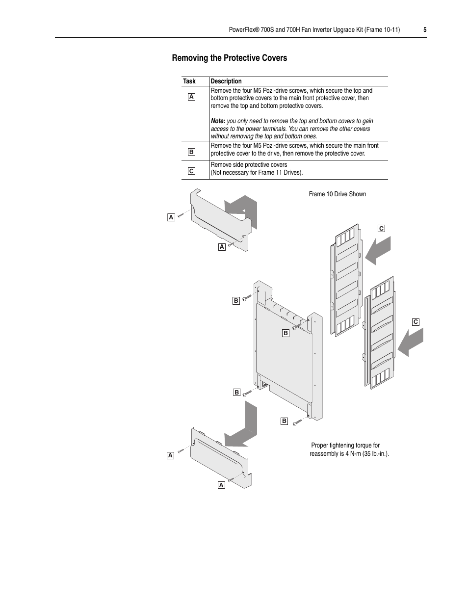 Rockwell Automation 20D PowerFlex 700S/H Fan Inverter Upgrade Kit (Frame 10-11) User Manual | Page 5 / 12