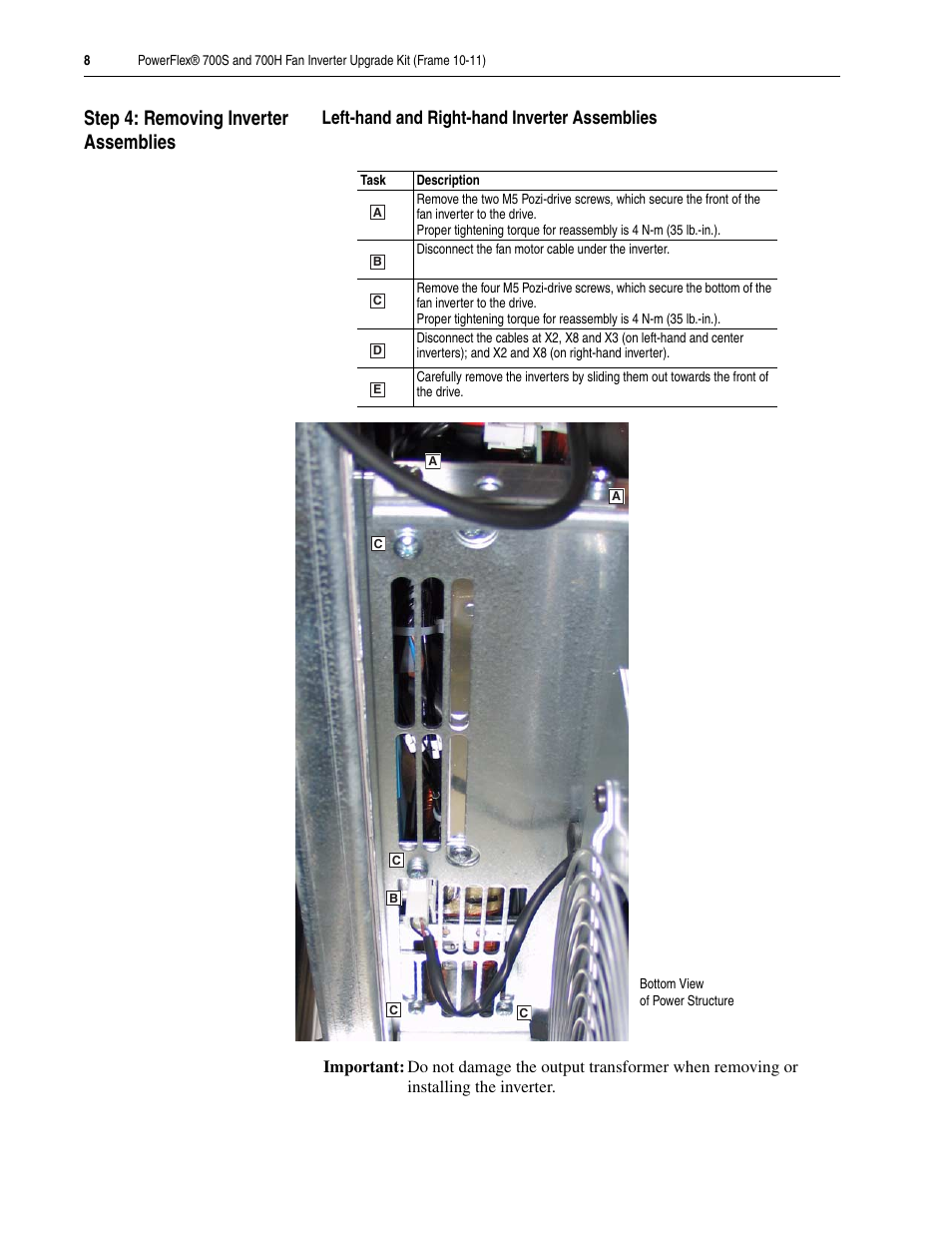 Step 4: removing inverter assemblies | Rockwell Automation 20D PowerFlex 700S/H Fan Inverter Upgrade Kit (Frame 10-11) User Manual | Page 8 / 12