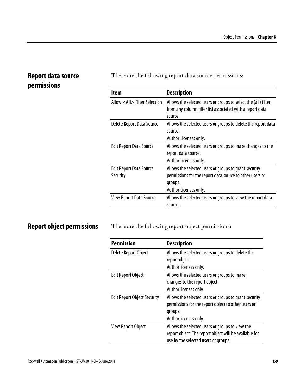 Report data source permissions, Report object permissions | Rockwell Automation FactoryTalk Historian Classic User Guide User Manual | Page 159 / 164