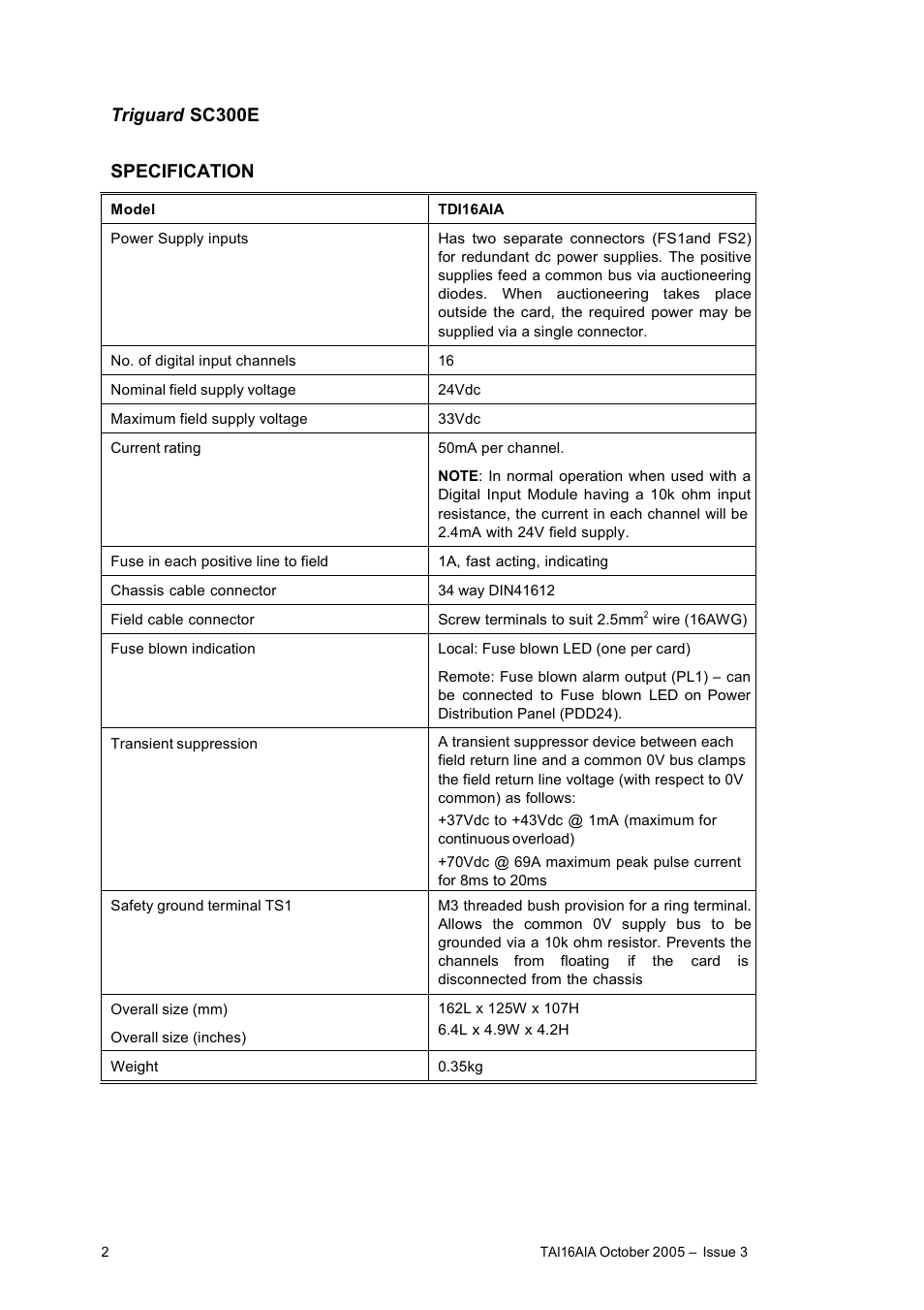 Rockwell Automation TDI16AIA 16-Channel Digital Input Termination Card 24Vdc User Manual | Page 2 / 11