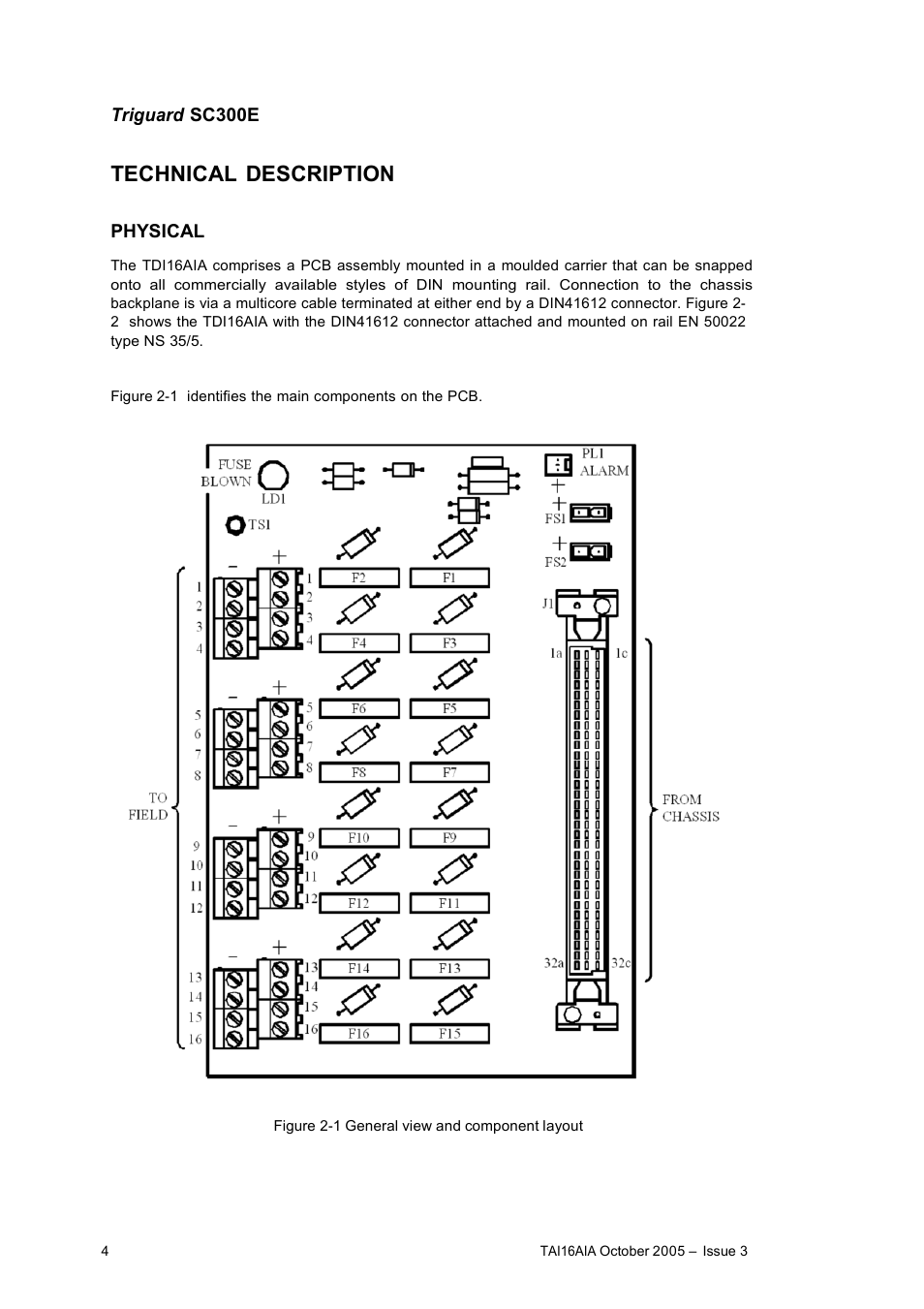 Technical description | Rockwell Automation TDI16AIA 16-Channel Digital Input Termination Card 24Vdc User Manual | Page 4 / 11