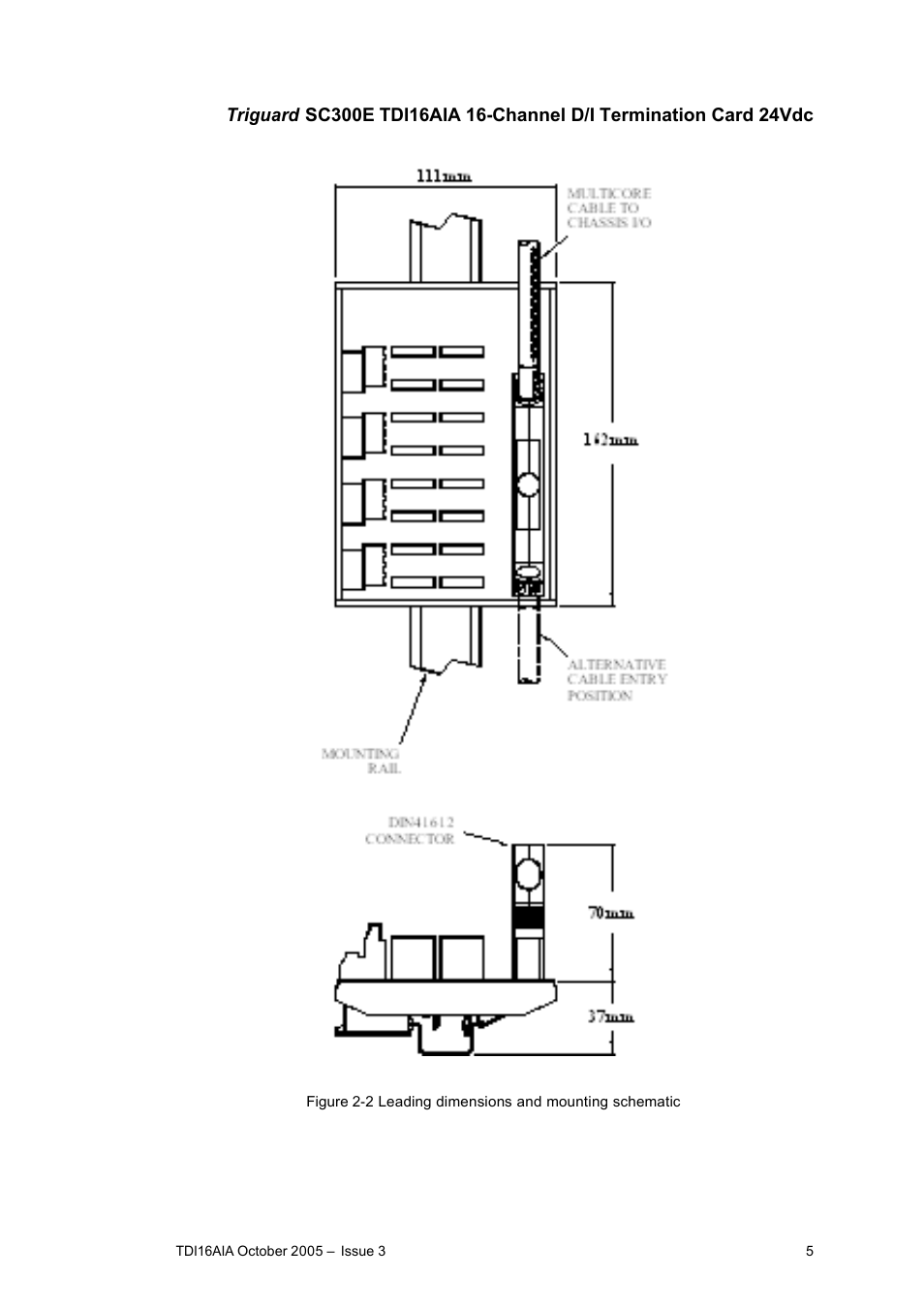 Rockwell Automation TDI16AIA 16-Channel Digital Input Termination Card 24Vdc User Manual | Page 5 / 11