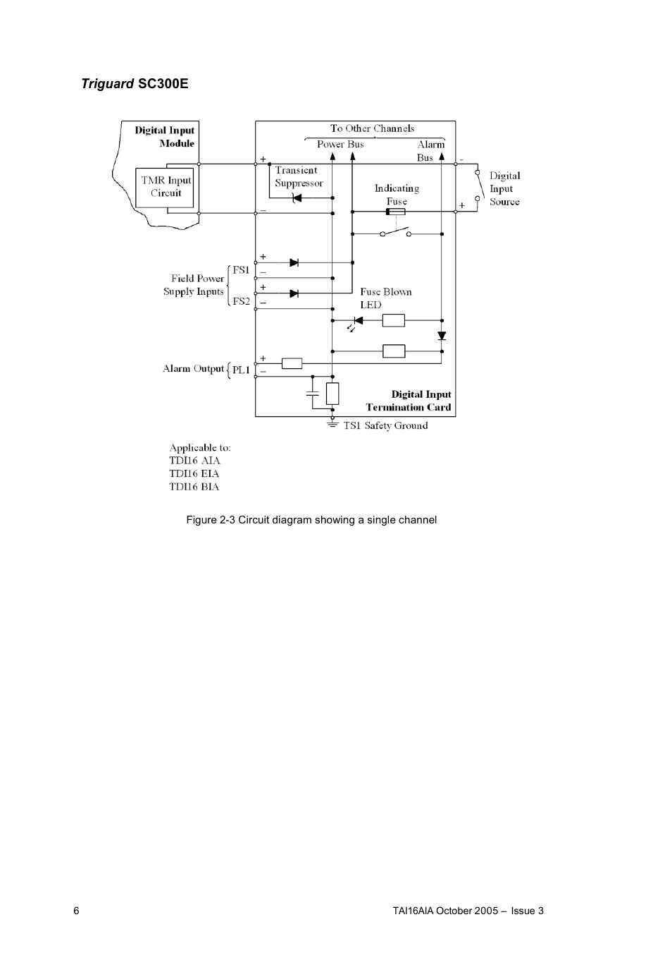 Triguard sc300e | Rockwell Automation TDI16AIA 16-Channel Digital Input Termination Card 24Vdc User Manual | Page 6 / 11