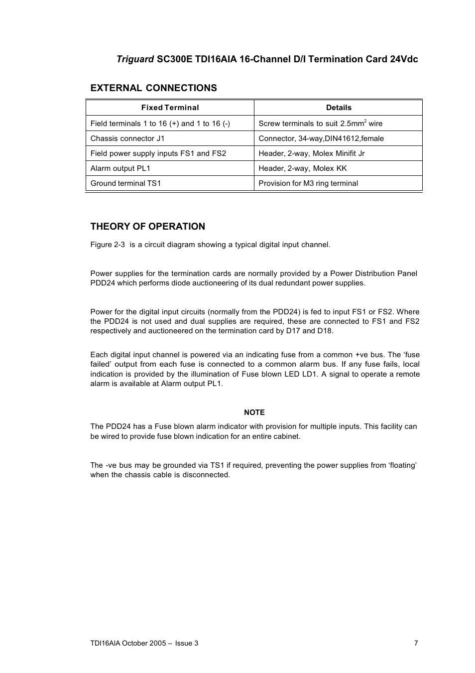 Rockwell Automation TDI16AIA 16-Channel Digital Input Termination Card 24Vdc User Manual | Page 7 / 11