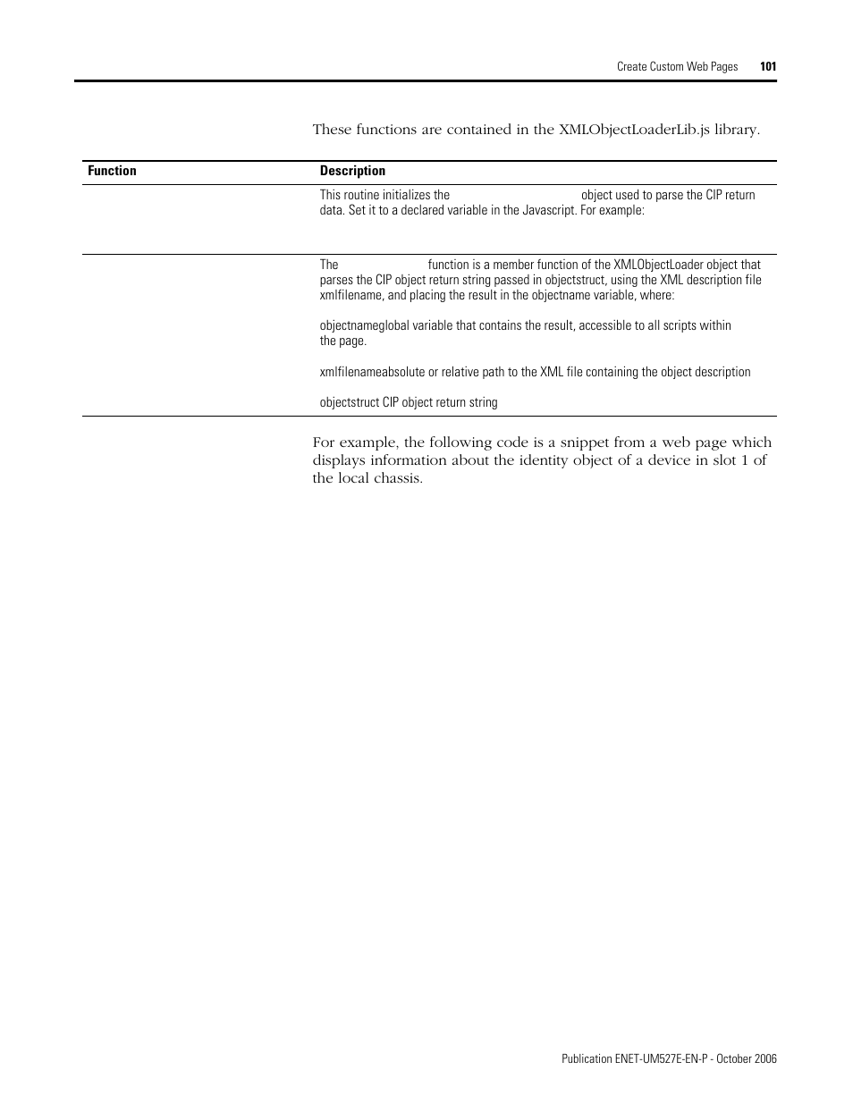 Rockwell Automation 1768-EWEB EtherNet/IP Web Server Module User Manual User Manual | Page 101 / 170