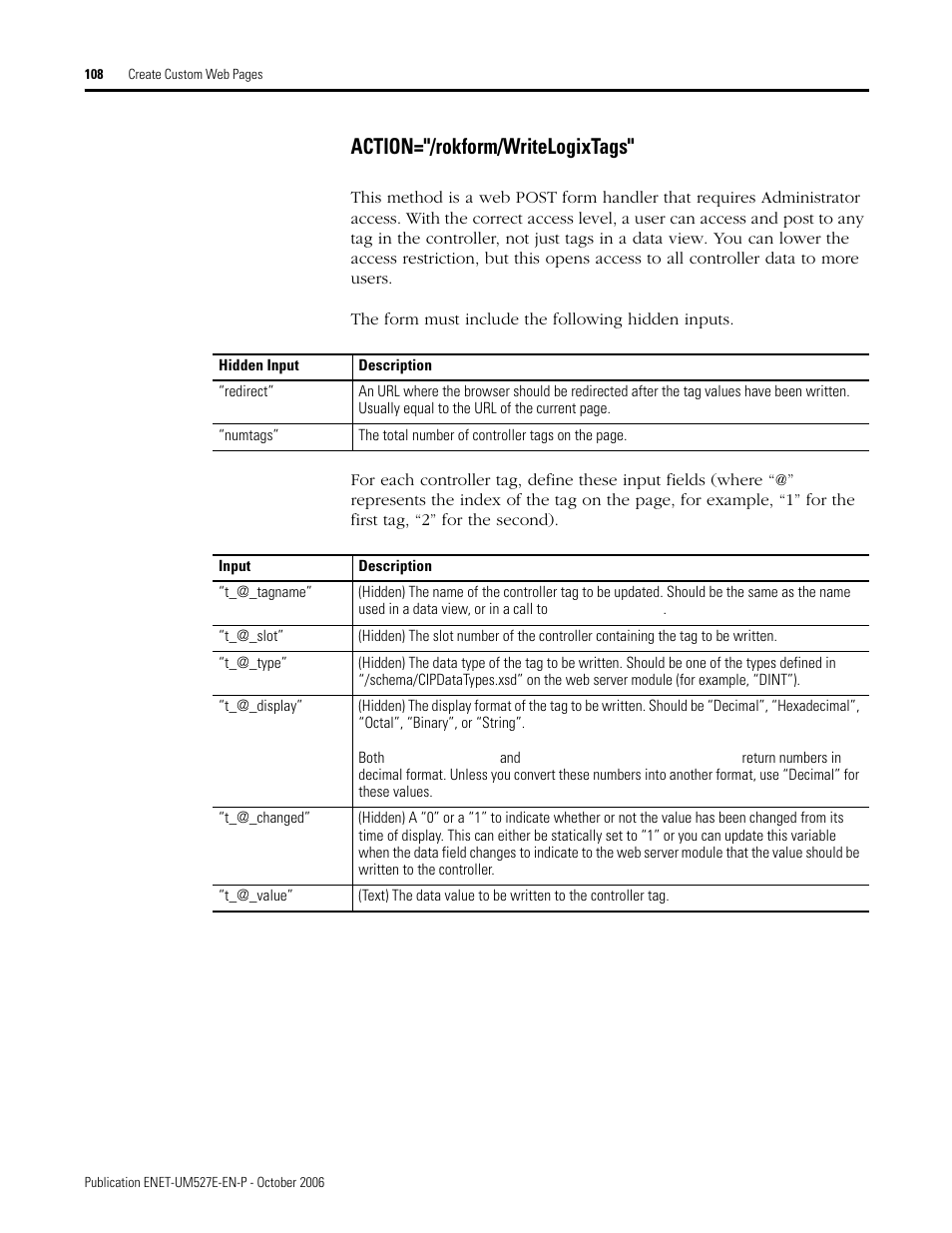 Action="/rokform/writelogixtags | Rockwell Automation 1768-EWEB EtherNet/IP Web Server Module User Manual User Manual | Page 108 / 170