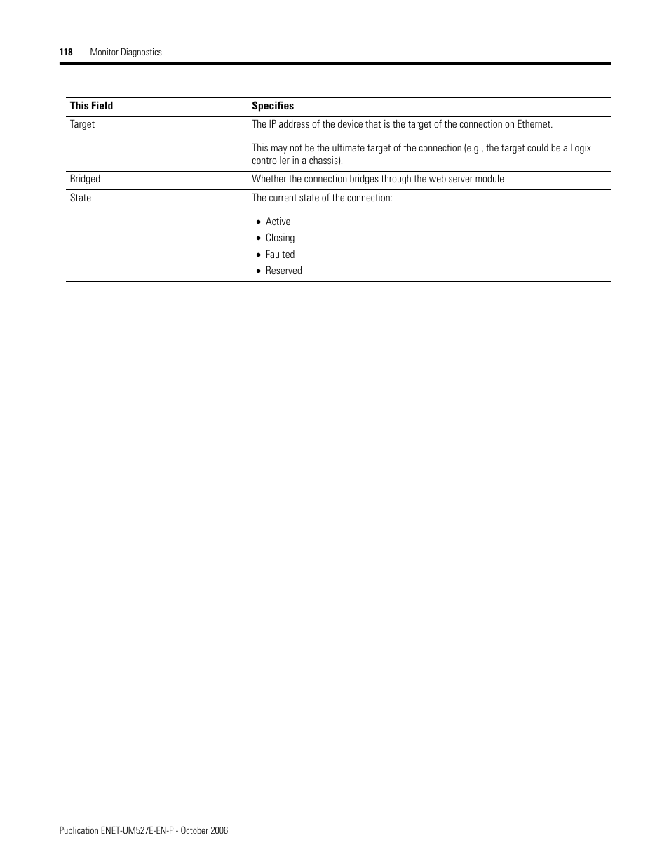 Rockwell Automation 1768-EWEB EtherNet/IP Web Server Module User Manual User Manual | Page 118 / 170