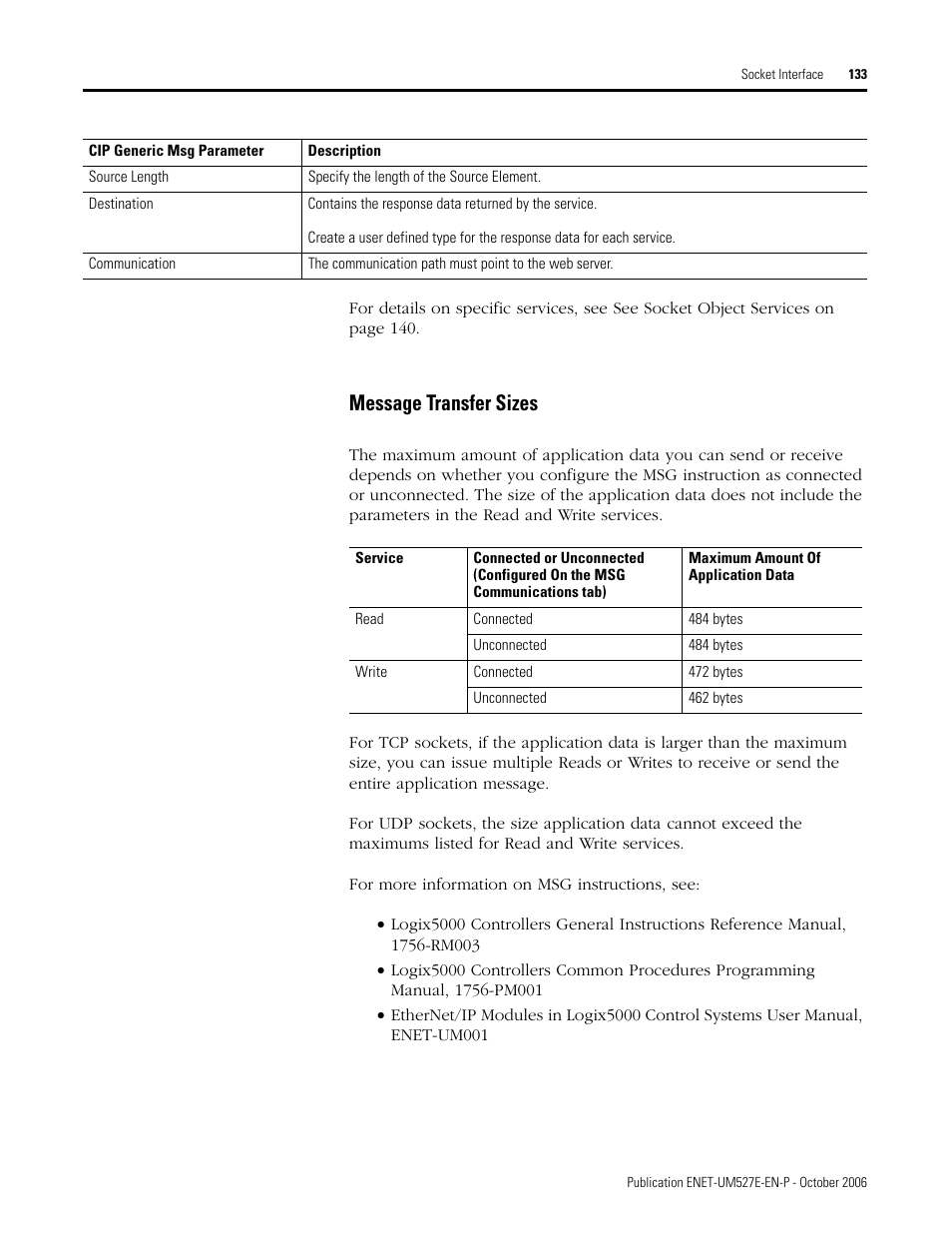 Message transfer sizes | Rockwell Automation 1768-EWEB EtherNet/IP Web Server Module User Manual User Manual | Page 133 / 170