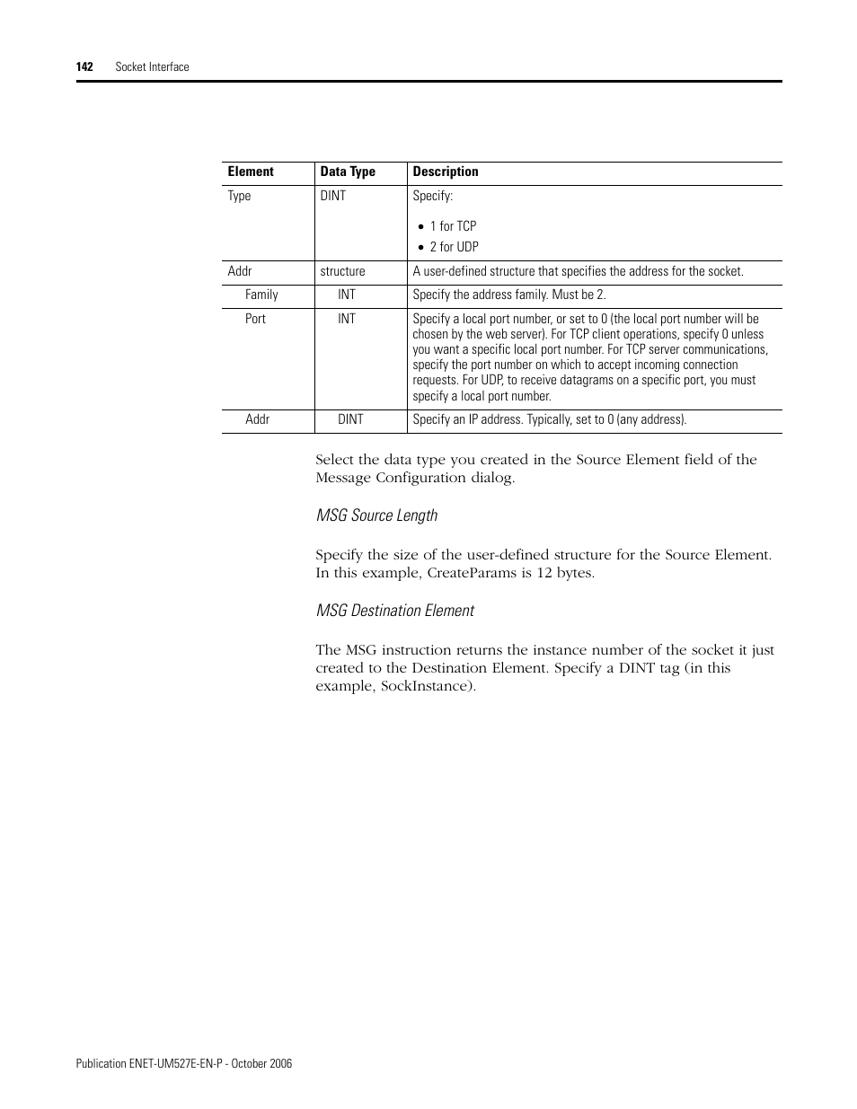 Rockwell Automation 1768-EWEB EtherNet/IP Web Server Module User Manual User Manual | Page 142 / 170