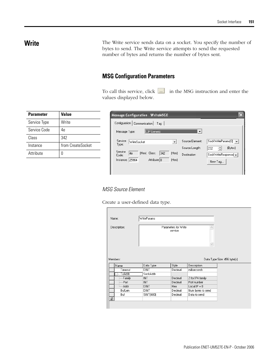 Write, Msg configuration parameters | Rockwell Automation 1768-EWEB EtherNet/IP Web Server Module User Manual User Manual | Page 151 / 170